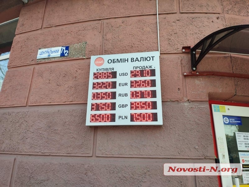 Заявление РФ о ненападении на Украину или выплаты по НДС: что повлияло на курс доллара