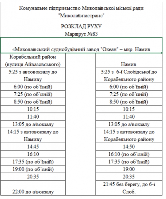 В Николаеве появился новый график маршрута № 83