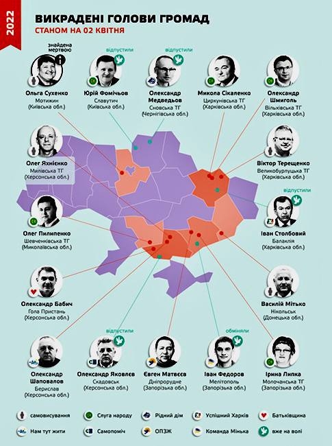 В списке похищенных российскими захватчиками значится глава Шевченковской ОТО Олег Пилипенко
