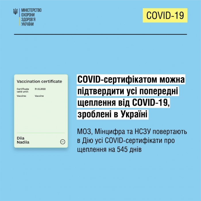 В Украине продлили срок действия COVID-сертификатов