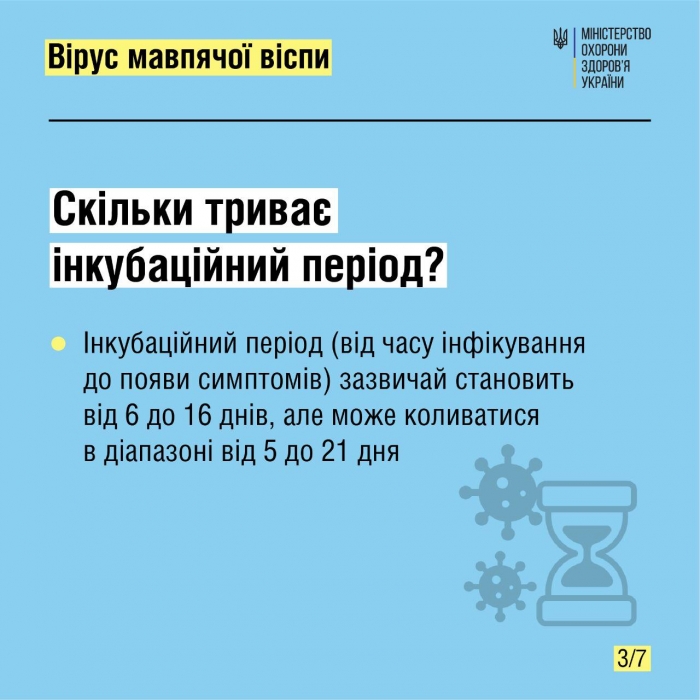 Минздрав Украины сообщил о симптомах и профилактике обезьяньей оспы