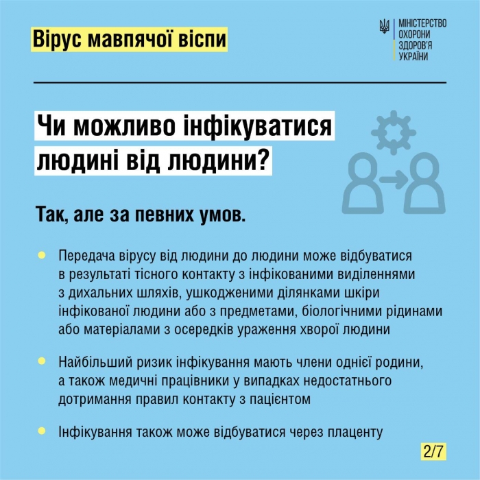 Минздрав Украины сообщил о симптомах и профилактике обезьяньей оспы