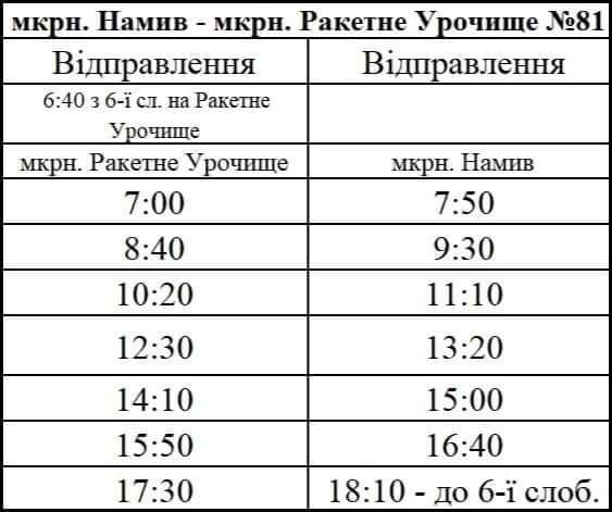 В Николаеве зеленые автобусы будут курсировать по полным маршрутам, а в Кульбакино не поедут