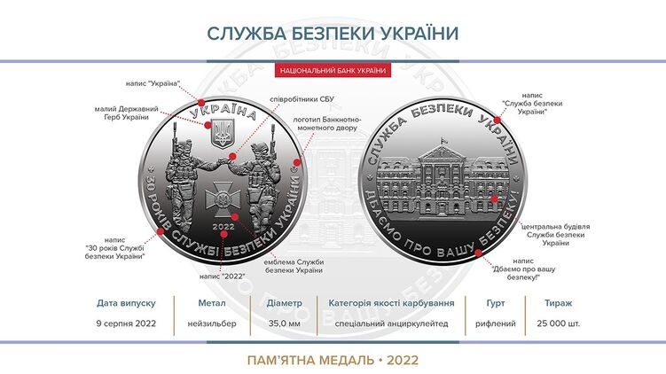 НБУ выпустил памятную медаль «Служба безопасности Украины»