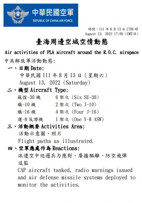 В зону противовоздушной обороны Тайваня зашло 13 самолетов Китая