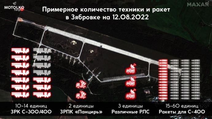 Оккупанты накопили на аэродроме в Беларуси большое количество ЗРК и, возможно, готовят удар, - СМИ