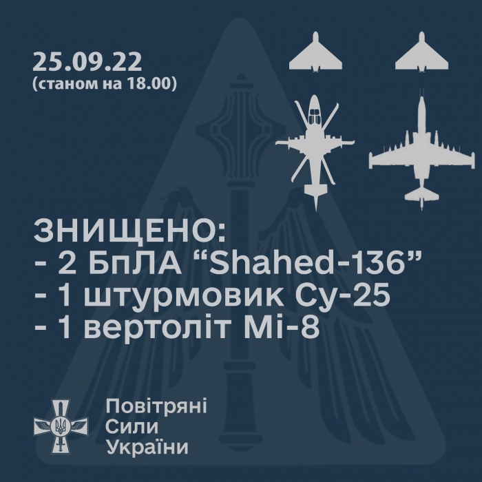 На півдні українські військові збили ворожий Су-25 та Мі-8, який вилетів рятувати пілота