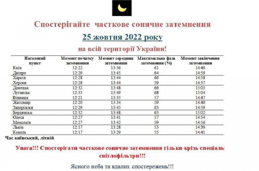 Завтра у Миколаєві можна буде спостерігати сонячне затемнення: де і о котрій годині