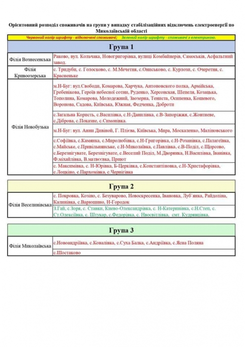 В Николаевской области начались веерные отключения электроэнергии: опубликован список населенных пунктов и улиц