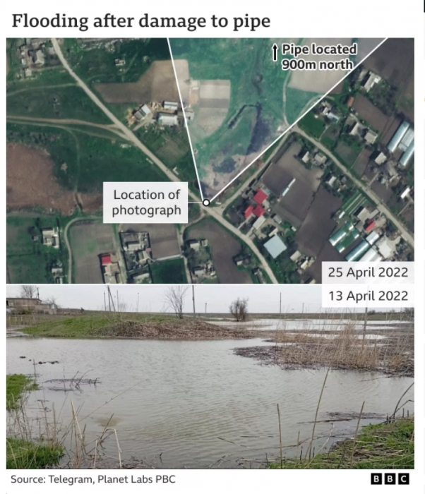 Водопровод, обеспечивавший Николаев питьевой водой, был подорван умышленно, - BBC