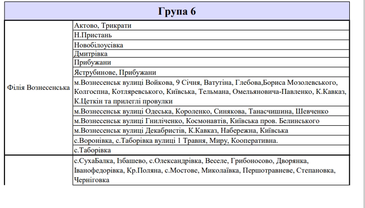 В Николаевской области начались веерные отключения — без света все 10 групп потребителей