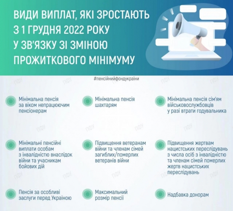 Наскільки з 1 грудня підвищать пенсії українцям і кого торкнеться