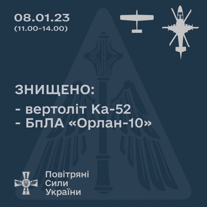 ЗС ЗСУ збили вертоліт Ка-52 та БПЛА Орлан-10 окупантів, – відео