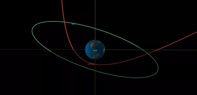 К Земле этой ночью приблизится астероид BU 2023 – он пройдет на расстоянии всего 3600 км