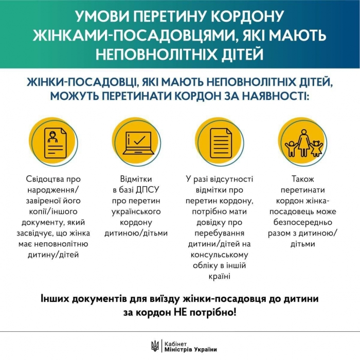 У Кабміні розповіли, як можуть виїхати з України жінки-чиновники