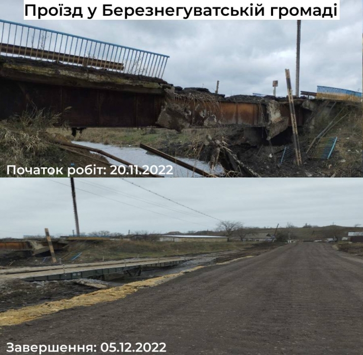 Кім показав дороги та мости, відновлені після обстрілів у Миколаївській області (фото)