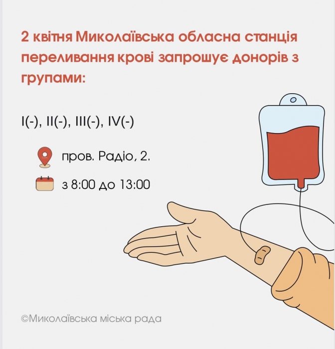 У Миколаєві шукають донорів крові: які групи найбільш потрібні