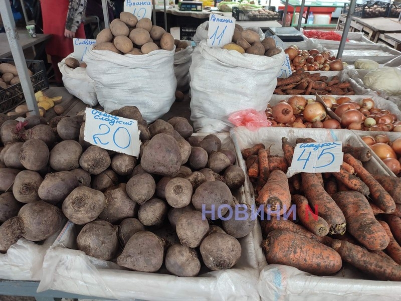 Ажиотаж на предпасхальном рынке в Николаеве: цены на основные продукты (фоторепортаж)