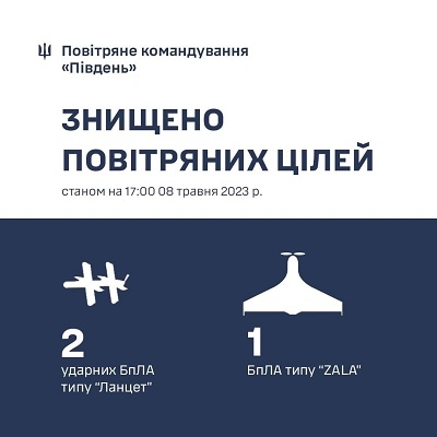 У Херсонській області ЗСУ знищили три російські безпілотники