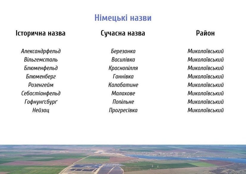 Рибаківка - Аджияска: опубліковані старі назви населених пунктів Миколаївської області