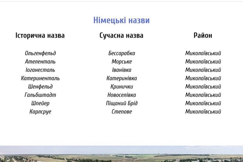 Рыбаковка — Аджияска: опубликованы старые названия населенных пунктов Николаевской области