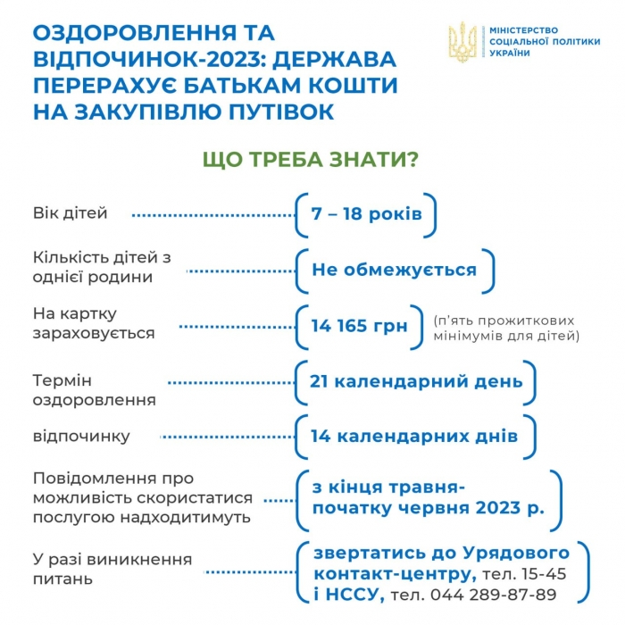 Оздоровление детей Николаевской области за счет госпрограммы: куда обращаться, чтобы получить 14 тысяч