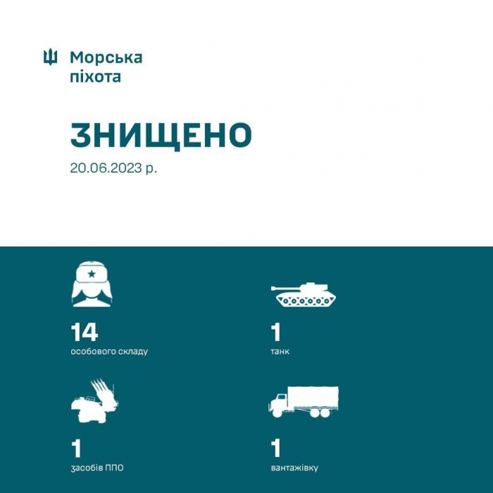 Николаевские морпехи уничтожили танк и зенитный ракетный комплекс «Стрела-10»