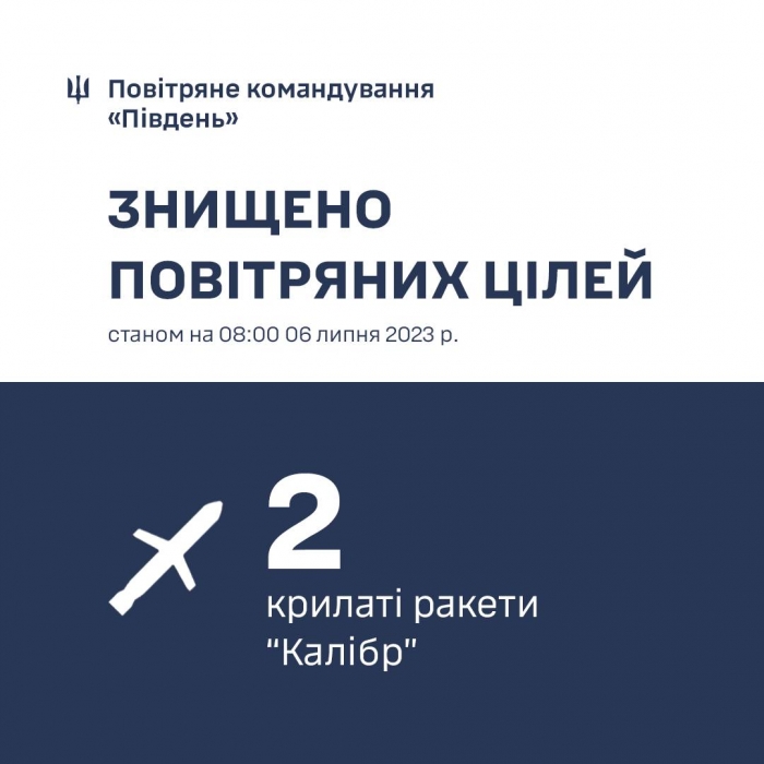 Над Миколаївською областю збили ворожий «Калібр»