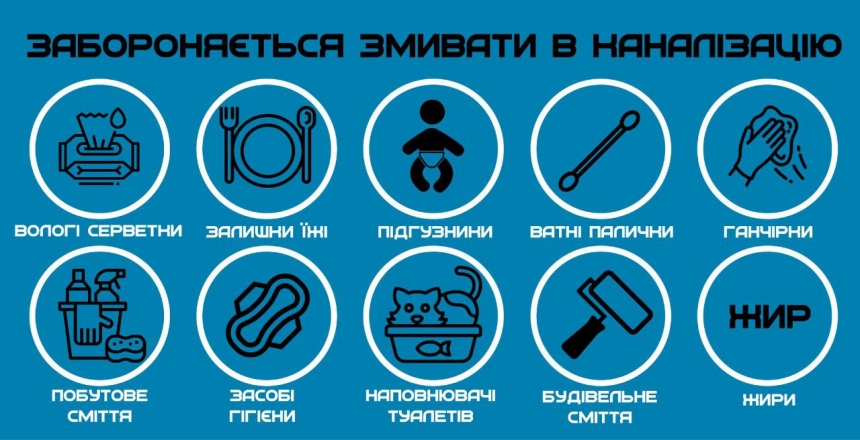 Могло призвести до поломки насоса: миколаївці знову перетворили каналізацію на смітник