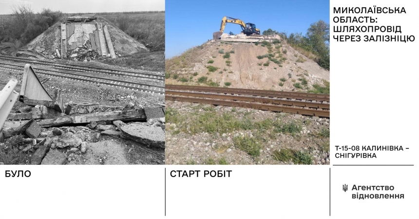 Під Миколаєвом почали відновлювати зруйнований РФ міст через залізницю