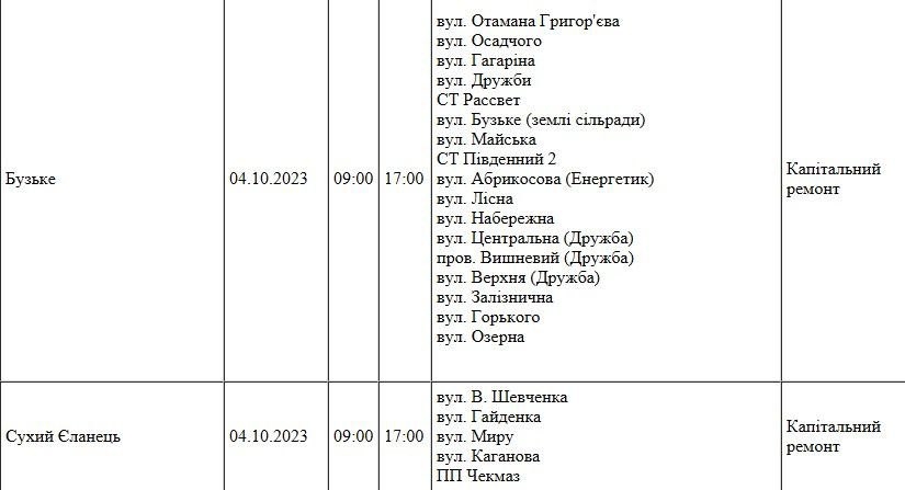 В Николаеве масштабные отключения света: обесточена самая оживленная магистраль