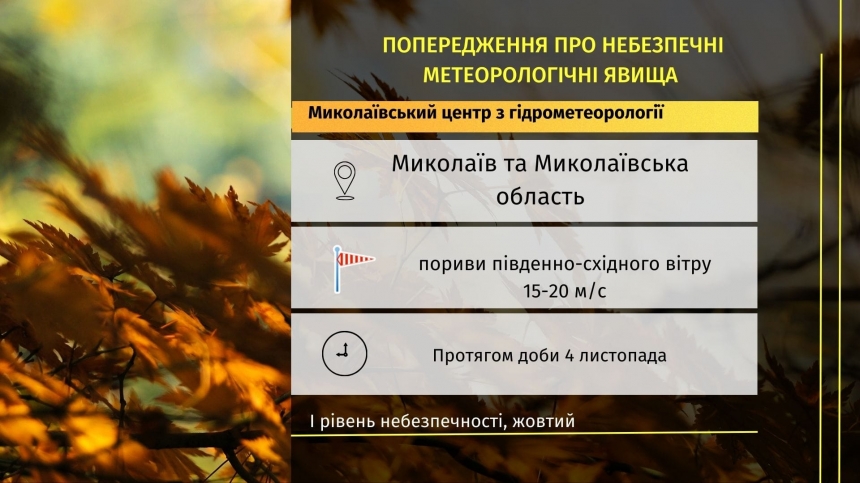 В Николаеве и области сегодня штормовой ветер: объявлен первый уровень опасности