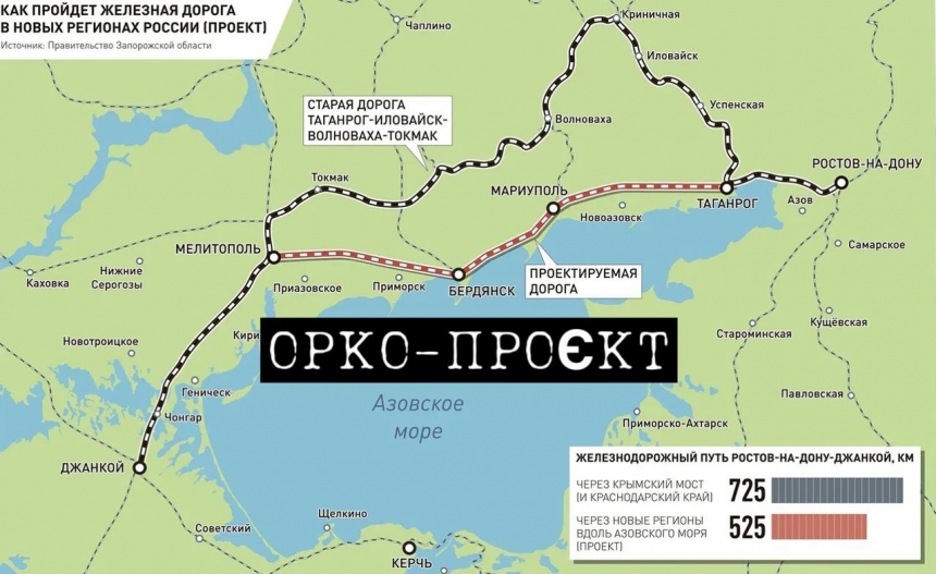 Окупанти будують залізницю з Ростова-на-Дону через Запоріжжя до Криму