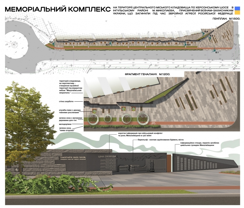У Миколаєві обрали, як виглядатиме меморіальний комплекс загиблим воїнам ЗСУ (фото)