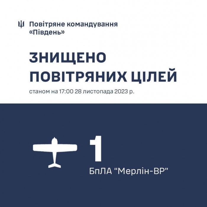 На Миколаївщині збили ворожий розвідувальний дрон