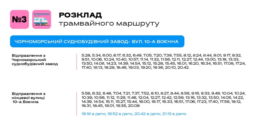 Для удобства пассажиров: графики движения трамваев и троллейбусов в Николаеве