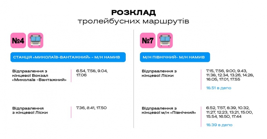 Для зручності пасажирів: графіки руху трамваїв та тролейбусів у Миколаєві