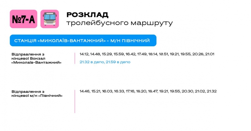 Для удобства пассажиров: графики движения трамваев и троллейбусов в Николаеве