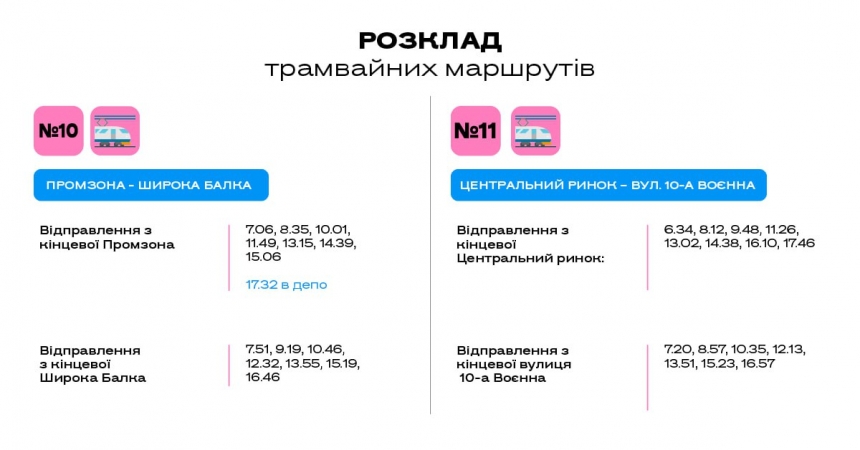 Для зручності пасажирів: графіки руху трамваїв та тролейбусів у Миколаєві