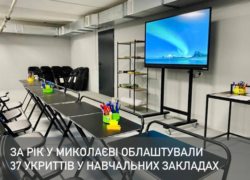 У Миколаєві за рік облаштували 37 укриттів у навчальних закладах