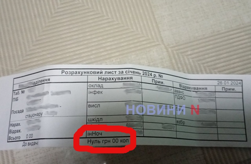 В Николаевской областной инфекционной больнице люди останутся без зарплаты — мешает НСЗУ