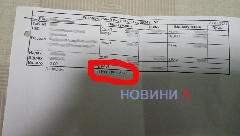 У Миколаївській обласній інфекційній лікарні люди залишаться без зарплати – заважає НСЗУ