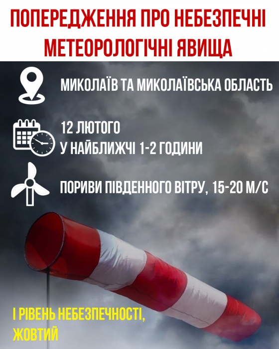 У Миколаєві – штормове попередження: перший рівень небезпеки