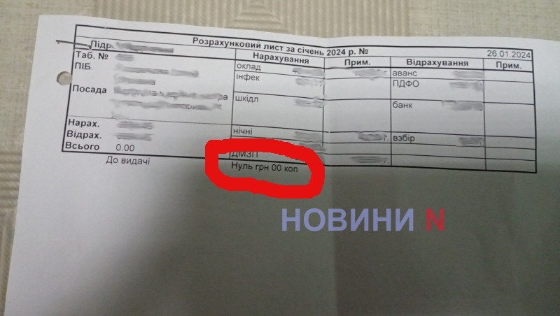 Працівники миколаївської «інфекційки» так і не бачили зарплати: коли отримають — невідомо