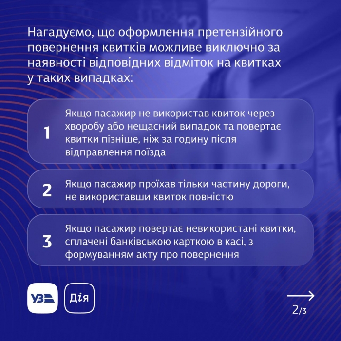 В Украине заработал онлайн-сервис претензионного возврата железнодорожных билетов