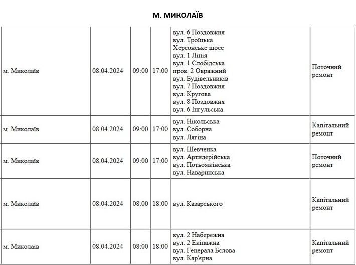 Завтра более двадцати улиц Николаева останутся без света, в том числе Соборная: список