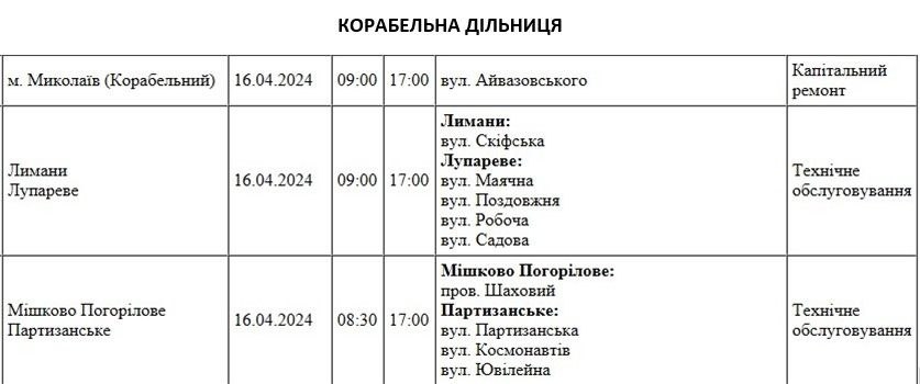 Центр, Намив та Казарського: де у Миколаєві завтра не буде світла