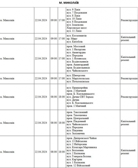 Завтра в Николаеве будет масштабное отключение света – более 50 улиц