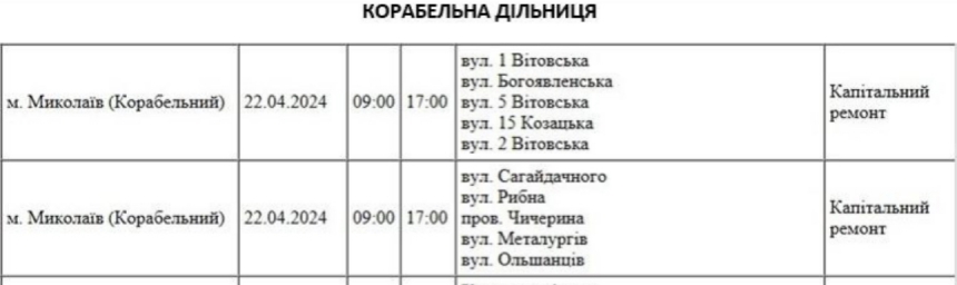 Завтра у Миколаєві буде масштабне відключення світла – понад 50 вулиць