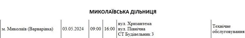 Центр та Варварівка: список вулиць Миколаєва, де завтра не буде світла